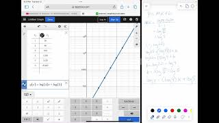 AP PreCal 2425 215 Semilog plot video 4 [upl. by Jacobine]