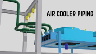 Air Cooler Piping Design and Stress Analysis  AirCooled Heat Exchanger Piping [upl. by Nolaj]