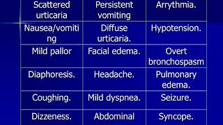 contrast media in radiology part II [upl. by Adav]