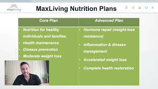 Nutrition 101  Be Aligned Health  Dr Lee Thomas [upl. by Nerrol16]