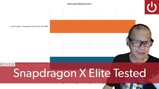 Snapdragon X Elite DeepDive Review [upl. by Pearl803]