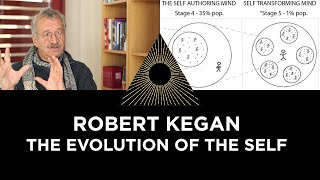 Robert Kegan The Evolution of the Self [upl. by Germaine]