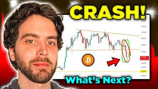 Why is Bitcoin STILL Dumping Watch it hit THIS Price Level [upl. by Krell]