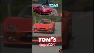 Toms Angel T01 1995 AE86 becoming sportscar shorts sportscar racing [upl. by Aitret]