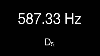 Sine Wave D 5  58733 Hz for 1 minute  Test Tone [upl. by Everett368]