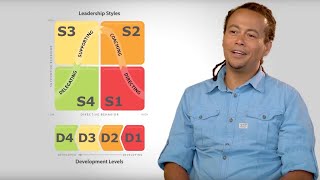 The Power of SLII®  A Situational Approach to Leadership Development [upl. by Leighton983]