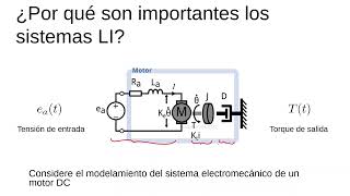 Importancia de los sistemas lineales e invariantes [upl. by Notselrahc720]