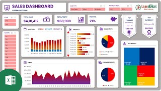 Sales Dashboard in Excel  Dynamic Excel Dashboard for Sales [upl. by Scheck]