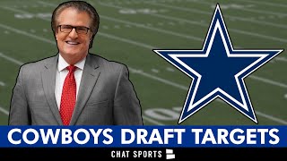 Cowboys Draft Rumors Top 1st Round Draft Targets According To Mel Kiper’s 2024 NFL Draft Big Board [upl. by Davon]