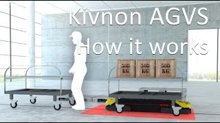 How Kivnon AGVs work [upl. by Anehc823]