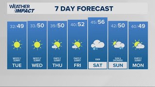 KGW Forecast 11 pm Monday December 2 2024 [upl. by Nanon]