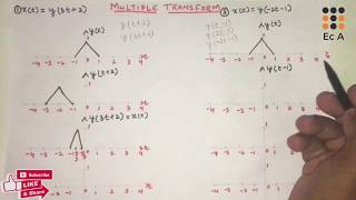 93 Multiple Transform problems on signals  EC Academy [upl. by Eicats]