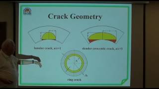 3 D stress intensity factors due to full autofrettage for inner radial or coplanar crack arrays and [upl. by Calla]