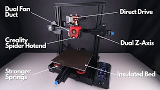 6 Creality Ender 3 V2 Upgrades You Should Still Do [upl. by Sawyor466]