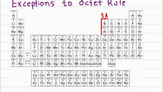 Intro to Orgo 5 of 5 Lewis Structure Drawing Molecules Exceptions to Octet Rule [upl. by Angelika]