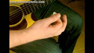 Cours de guitare  Comment tenir le médiator  Partie 2 [upl. by Flavian]