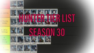 Identity V Hunter Tier List BEST AND WORST TOP Hunter SEASON 30 [upl. by Nnylylloh]