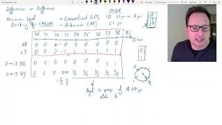 DiffinDiff in R the Minimum Legal Drinking Age MLDA example [upl. by Ainoet]