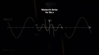 Manim  Maclaurin Series  Sin x math animation taylorseries maclaurinseries manim educational [upl. by Dittman]