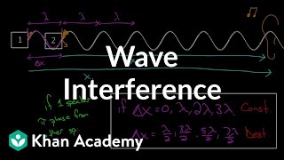 Wave interference  Mechanical waves and sound  Physics  Khan Academy [upl. by Mikiso]