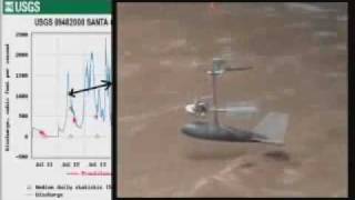 Explaining Flood Measurements [upl. by Ainod]