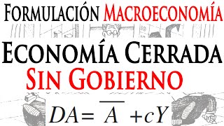 Formulación Demanda Agregada  Economía Cerrada Sin Gobierno [upl. by Korman935]