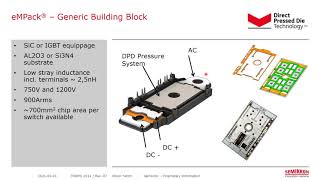 Webinar eMPack Power Module Family – Building Scalable and Highly Effcient Traction Inverters [upl. by Yenolem]