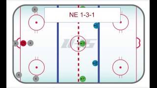 Ice Hockey Drill NE 1 3 1 Forecheck 1 [upl. by Madian919]