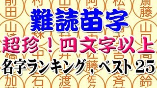 【難読苗字】読めるかな超珍しい四文字以上の名字ランキング『ベスト25』 [upl. by Woodhouse120]