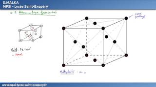 Cours cristaux 4  un exemple de cristal métalique  le fer [upl. by Ikairik581]