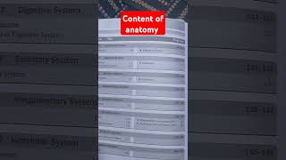 Content of anatomy gnm 1st year [upl. by Haydon130]