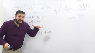 Physics O LevelIGCSE Pressure Lecture 2 by Sumair Sajjad [upl. by Engel]