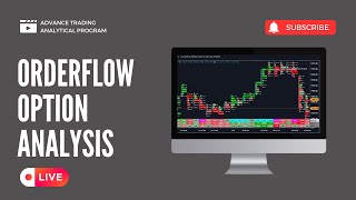 Order Flow Option Analysis  Live Trading  HANKERTRADING [upl. by Odraccir]