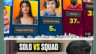 Ajju bhai aur Piyush game khelne wala sabse best game Piyush Joshi funnyकॉमेडी shortsfeed [upl. by Eatnahc]