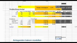 20131114 Ekonomin för ett 23 MW vindkraftsverk [upl. by Gipps]