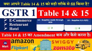 GSTR 1 Table 14 15 को सही तरीके से भरना सीखें। Amendment कब और कैसे करें। ECO  Hotel  Restaurant [upl. by Ateinotna]