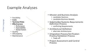 INCOSE ASEP Exam Tutorial  Video 7  System Analysis Process  Chapter 46 [upl. by Wayne]