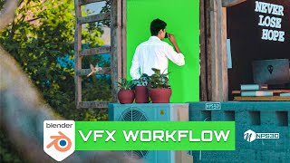 BLENDER VFX FULL WORKFLOW 🔥🔥🔥 [upl. by Nisen]