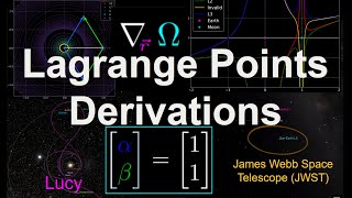 Lagrange Points Derivations  Orbital Mechanics with Python 55 [upl. by Repsihw61]