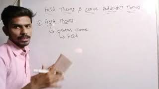 FIELD THEORY DRIVE REDUCTION THEORY  PSTET CTET [upl. by Artima]