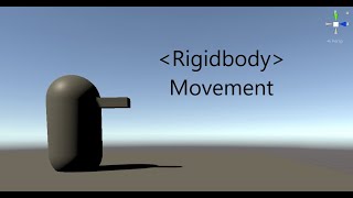 Unity Rigidbody Player movement 3rd and 1st Person in 2 minutes [upl. by Lynnett]