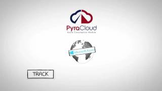 Plataforma PyraCloud SoftwareONE [upl. by Syramad203]