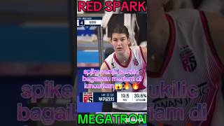 One shot one kill spike meriam vanja bukilic🤔😱🔥megawatihangestri redsparksshortvideomegatron [upl. by Decca996]