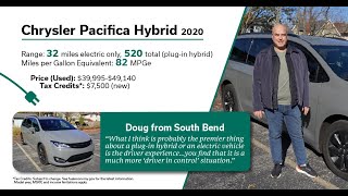 Local EV Driver Feature  Doug Chrysler Pacifica Hybrid [upl. by Heady234]