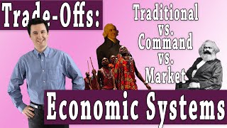 TradeOffs and Opportunity Costs of Economic Systems [upl. by Adiuqram178]