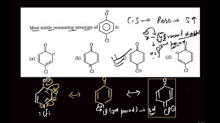 Most stable resonating structure of pchloro phenoxide ion is [upl. by Zachary]