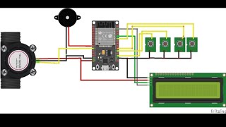 Sensor Flow Meter IoT Blynk dan Telegram Pengukuran Kecepatan Air [upl. by Ricki]