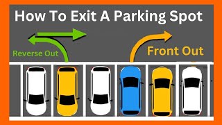 How To Exit A Parking Spot  Mastering Reverse and Exit Techniques  The Exam Coach [upl. by Verla]