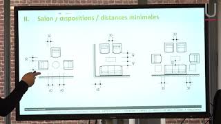 Cours ouverts Faculté darchitecture et durbanisme projet daménagement [upl. by Marwin713]