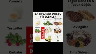 Zayıflama Dostu Yiyecekler Kilo Vermenize Yardımcı Olacak Gıdalar Zayıflama KiloVerme Diyet [upl. by Rockey836]